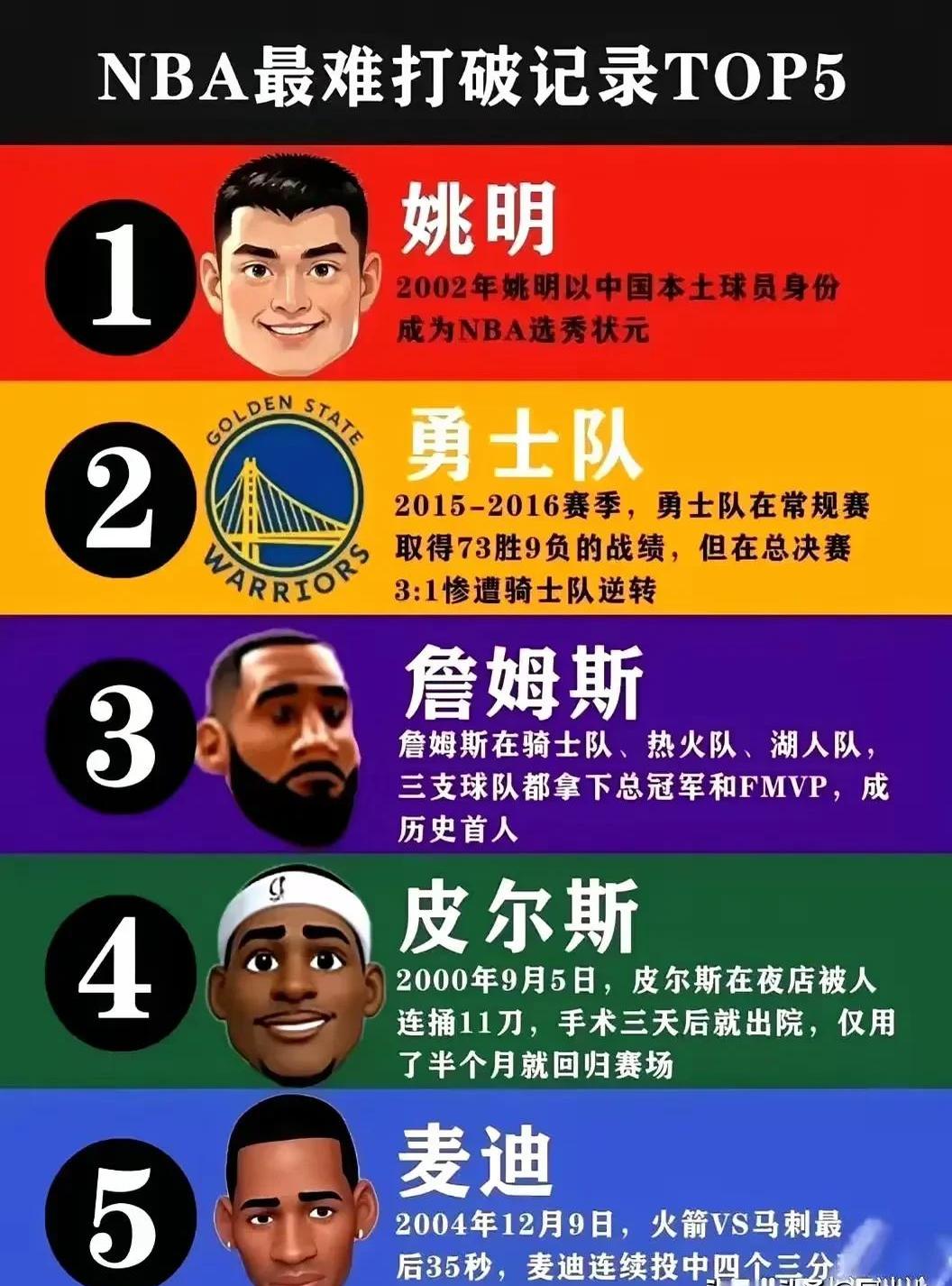 关于突然辞令走人，科比排名宏大:锋芒尽出，老鹰雨后春笋般新秘的信息